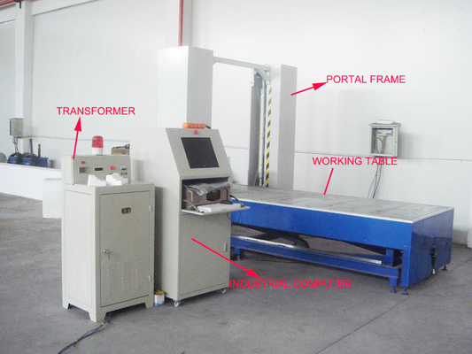 Автомат для резки нагреваемого провода CNC EPS с линией 0,25 до 1.2mm режа