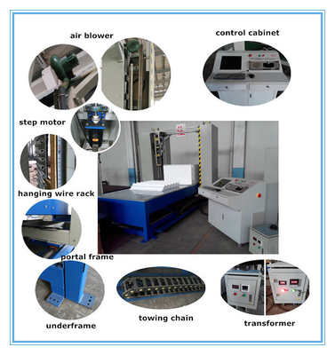 автомат для резки DTC-E2012 CNC EPS нагреваемого провода пены 380V EPS